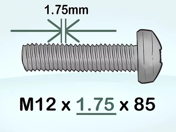 گام رزوه در سیستم متریک