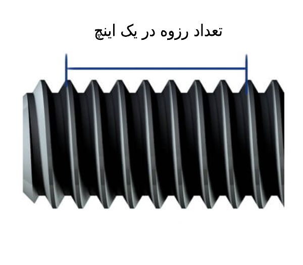 تفاوت رزوه متریک و اینچی