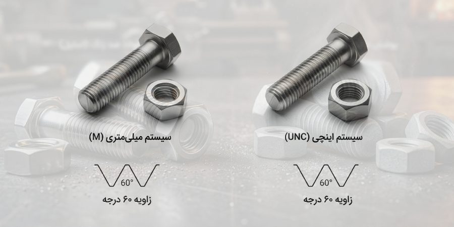 تفاوت پیچ و مهره های میلیمتری و اینچی