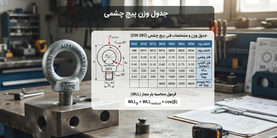 جدول وزن پیچ چشمی